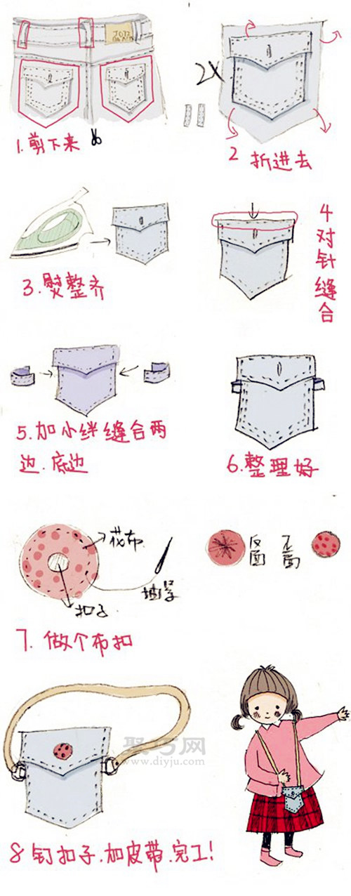 废旧牛仔裤制作mini零钱包教程