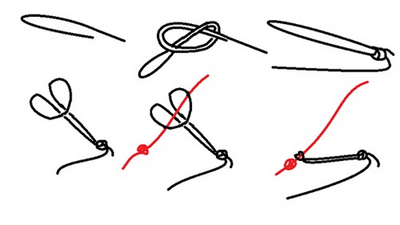 风筝放飞工具 手轮和绑风筝线的系法图解