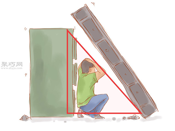 地震时室内求生技巧 了解生命三角形