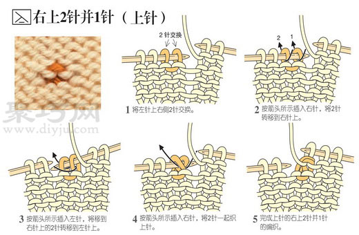 上下针右上二针并一针织法应该怎么织