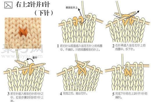 下针右上2针并1针的织法