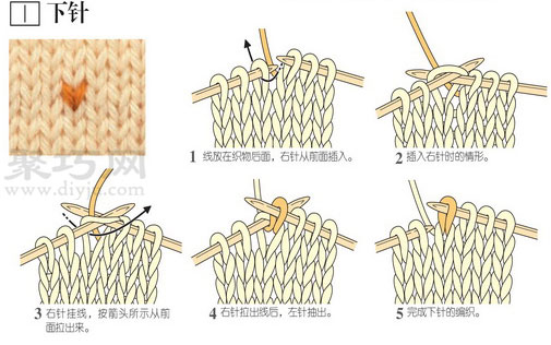 棒针入门之基础针法：教你怎么织下针