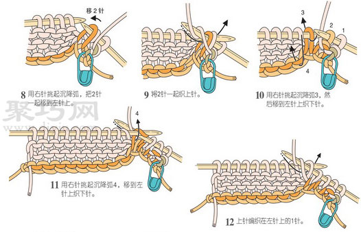 双罗纹针起针：两侧都是2针下针