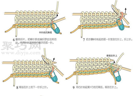 单罗纹针起针法：右侧1针下针，左侧2针下针