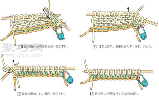 单罗纹针起针法：右侧1针下针，左侧2针下针