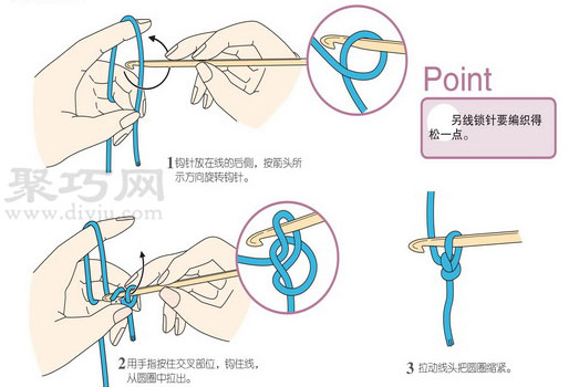 毛线编织另线起针法 另线锁针起针方法图解