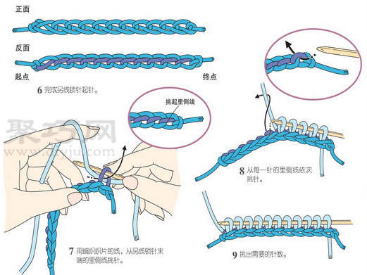 另线锁针起针法图解教程6-9步