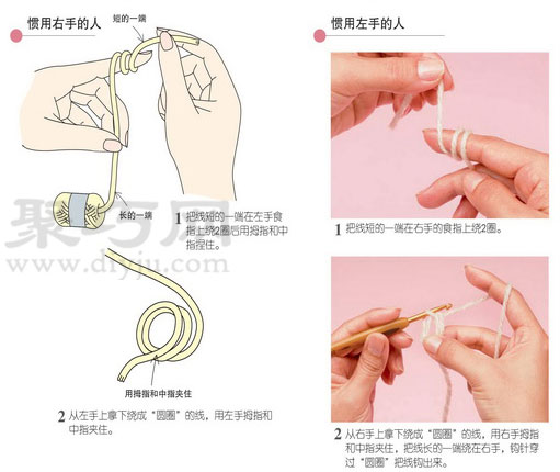 钩针环形起针图解