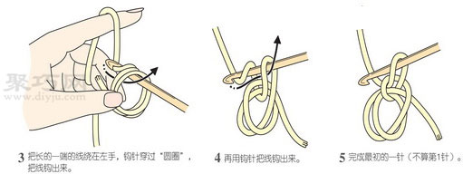 钩针环形起针图解