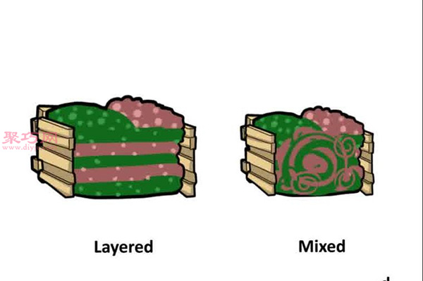 花卉有机肥料堆肥方法 如何利用植物堆肥