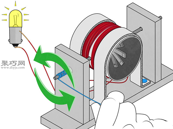 如何DIY简易发电机教程 科学实验制作发电机 15