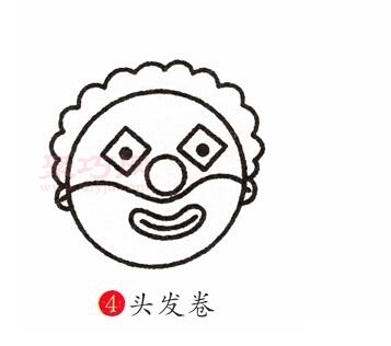 小丑画法第4步