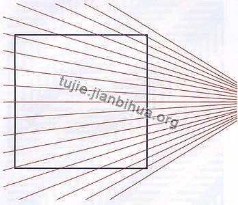 错觉图片赏析(第4页)