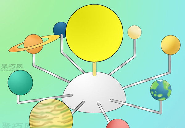 用金属丝和泡沫做太阳系模型方法 10