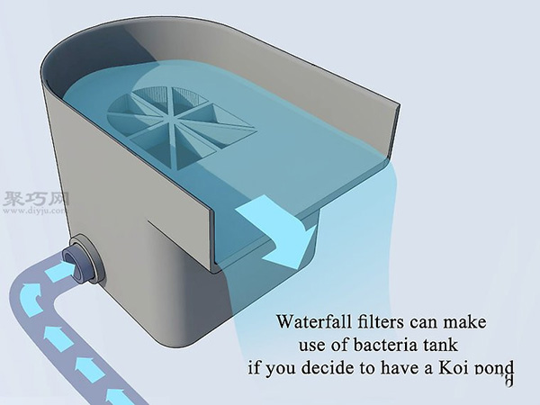 人造庭院瀑布景观怎么搭建 瀑布景观设计教程 4