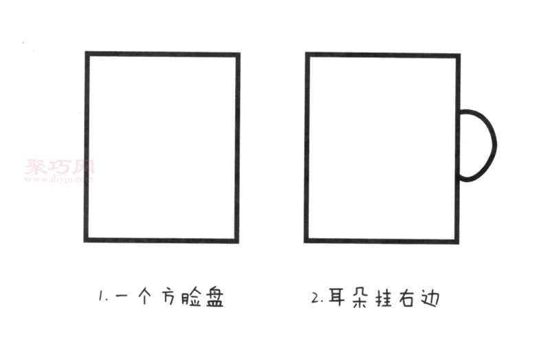 餐具画法第1步