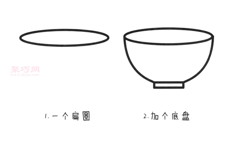 餐具画法第2步