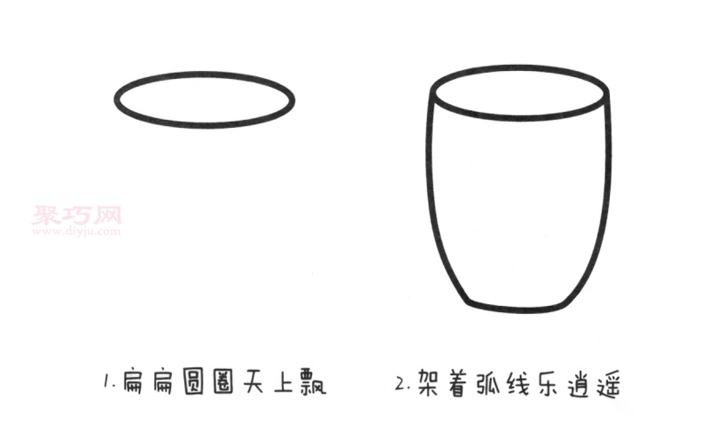 餐具画法第3步