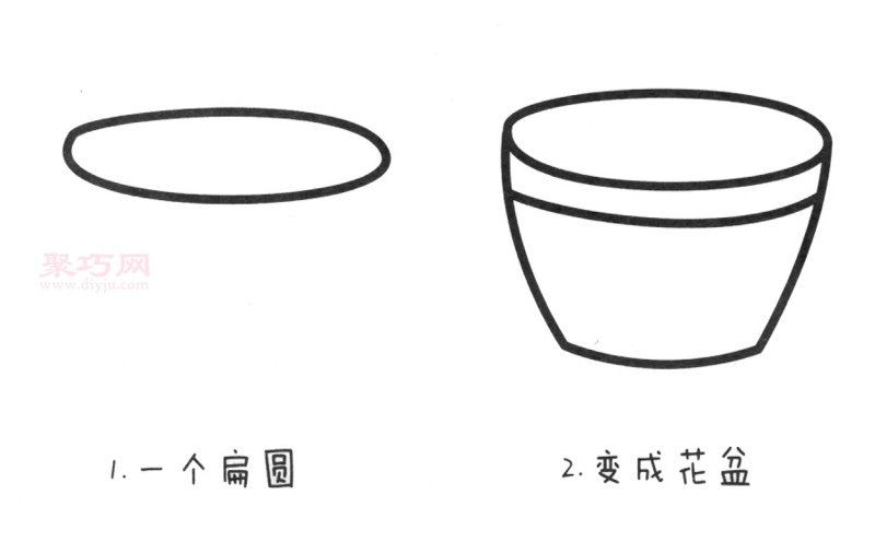 装饰品画法第1步