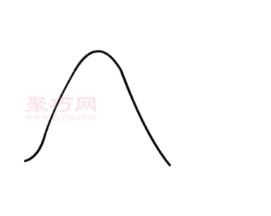 大山画法第1步