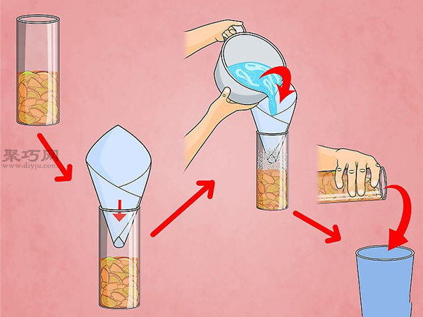 怎么诱捕果蝇 6