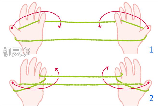 翻绳游戏：单人怎么翻星星(步骤图解)２